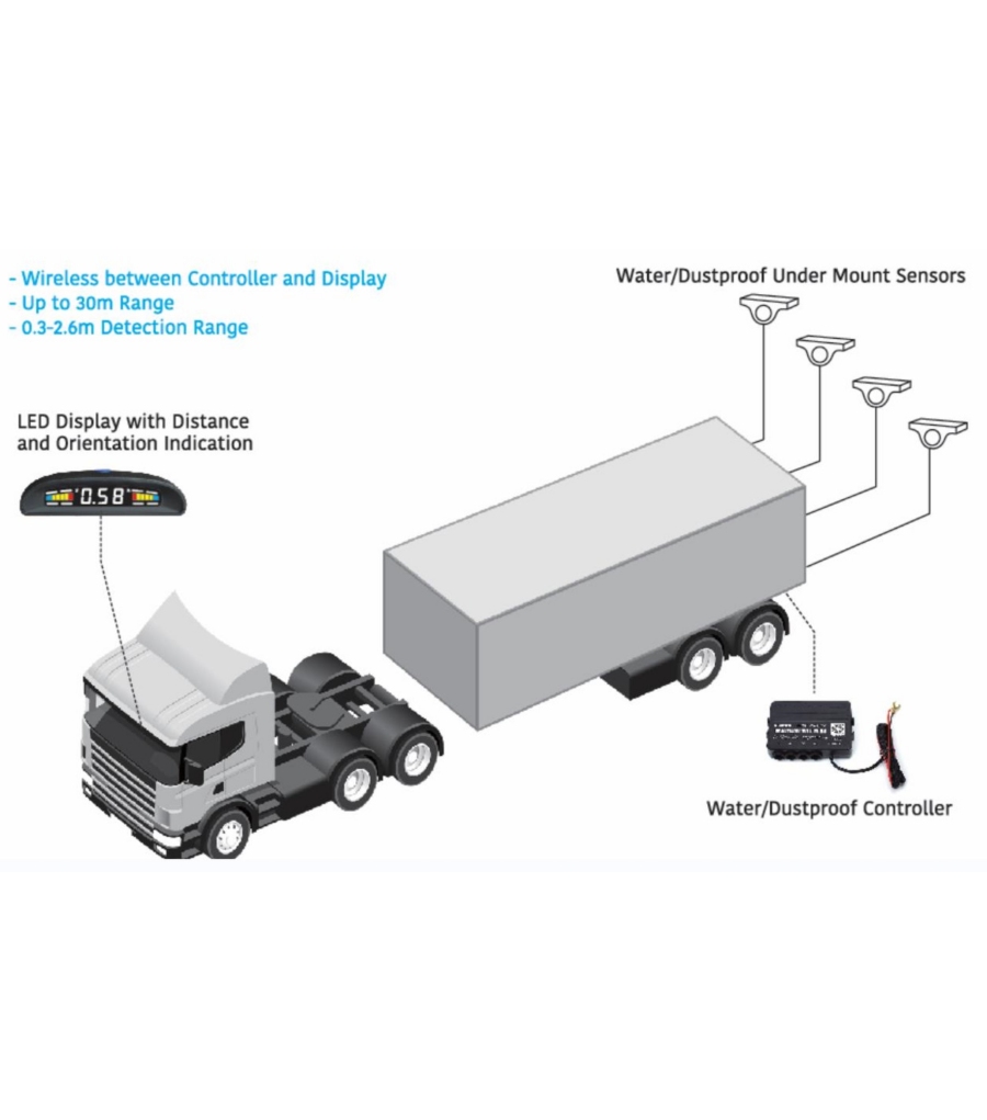 KOMPLET BREZŽIČNIH PARKIRNIH SENZORJEV Z ZASLONOM HPW-048E-TK ZA TOVORNA VOZILA