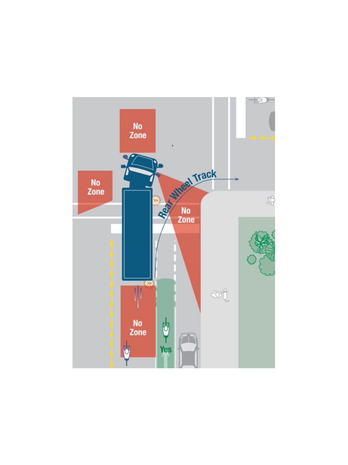 SISTEM ZAZNAVE MRTVEGA KOTA LASERLINE KBSN-SIDESCAN