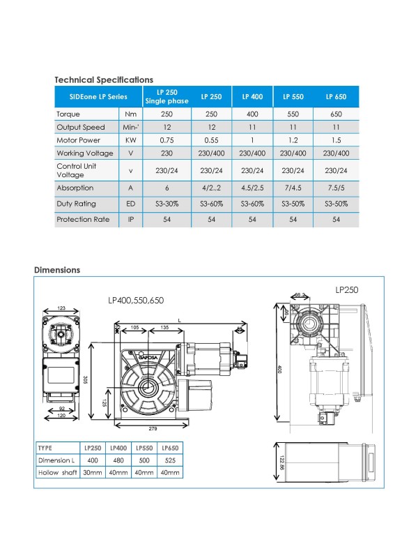 POGON ELEKTROMOTORNI GAPOSA SIDEONE LP 250M 230V