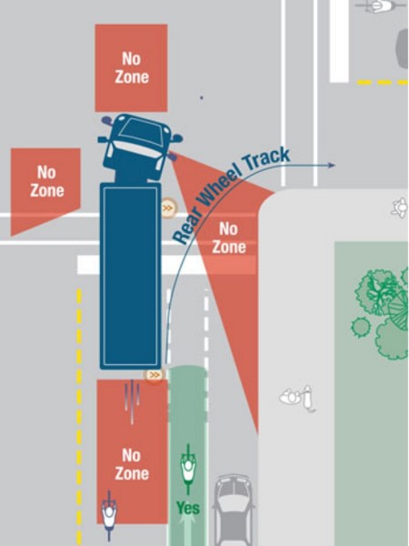 SISTEM ZAZNAVE MRTVEGA KOTA LASERLINE KBSN-SIDESCAN