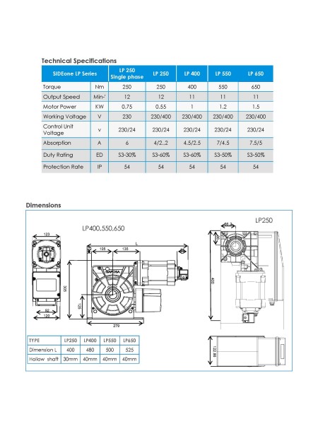POGON ELEKTROMOTORNI GAPOSA SIDEONE LP 250M 230V
