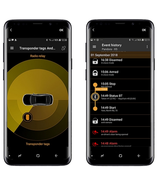 AVTO ALARM PANDORA LIGHT PRO v2