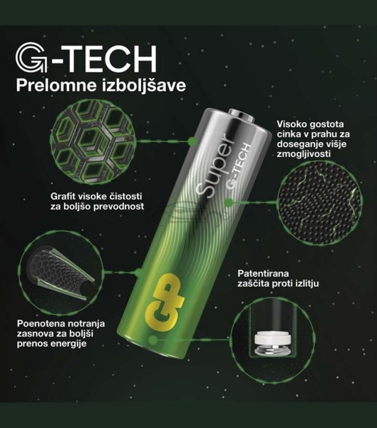 BATERIJSKI VLOŽEK GP, SUPER B01214, LR6, AA, 4 kos