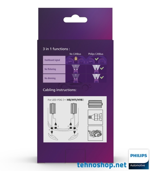 PHILIPS CANBUS DECODER H8/H11/H16 FOR LED BULBS 18954X2 12V X2