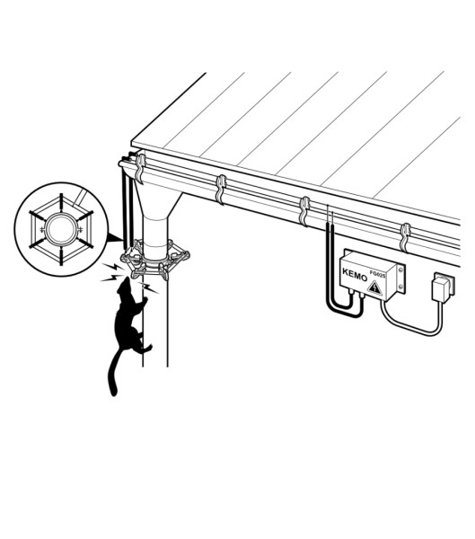 ELEKTRIČNI PASTIR ODGANJALEC KUN KEMO FG025SET