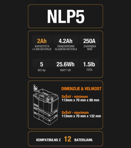 LI-ION LFP BATTERY NOCO POWERSPORT NLP5 12.8V 2Ah 250A LiFePO4