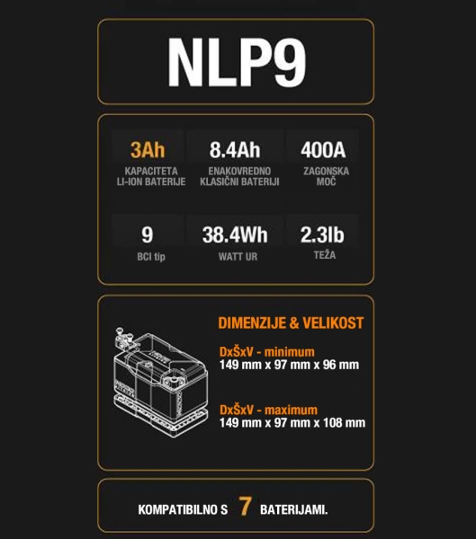 LI-ION LFP BATTERY NOCO POWERSPORT NLP9 12.8V 3Ah 400A LiFePO4