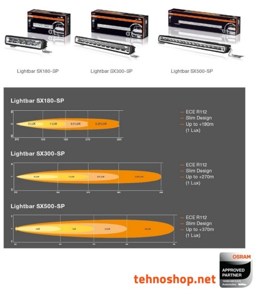 LED DRIVING LIGHT OSRAM LEDriving® LIGHTBAR 15W 12/24V SX180-SP LEDDL105-SP