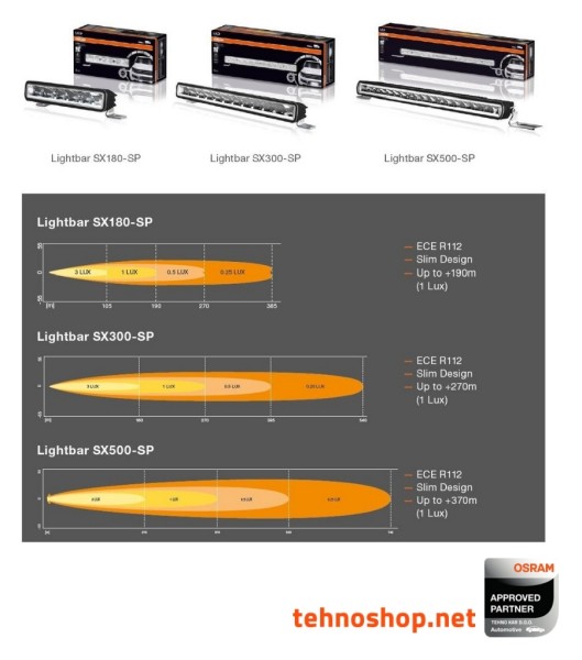 LED DELOVNA LUČ OSRAM LEDriving LIGHTBAR 30W 12/24V SX300-SP LEDDL106-SP