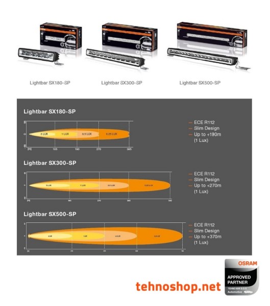 LED DELOVNA LUČ OSRAM LEDriving LIGHTBAR 45W 12/24V SX500-SP LEDDL107-SP