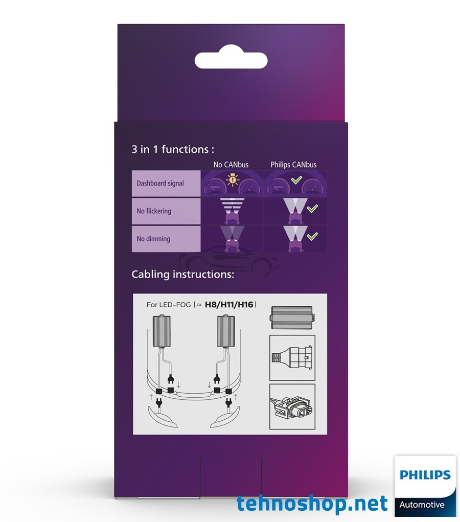 PHILIPS CANBUS DECODER H8/H11/H16 FOR LED BULBS 18954X2 12V X2