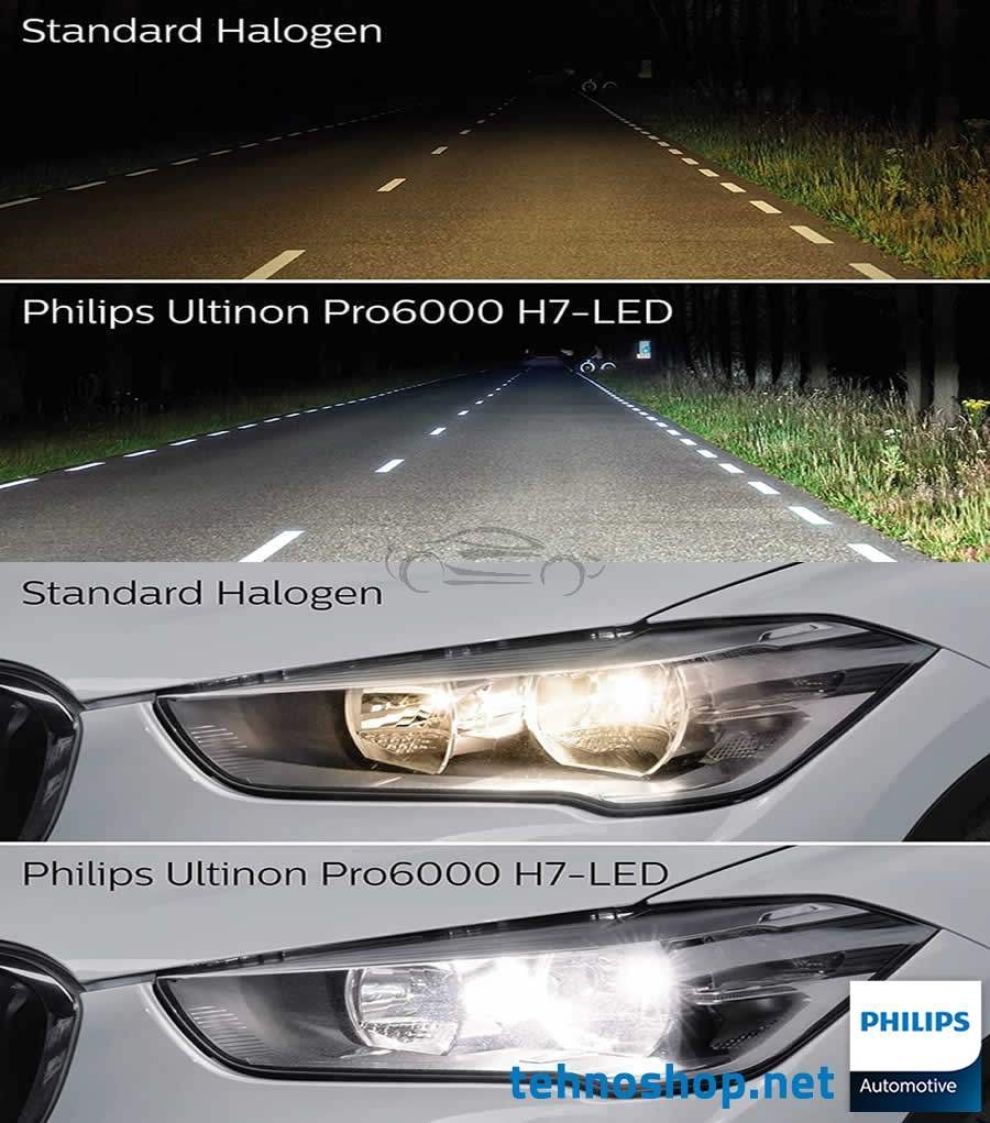 LED ŽARNICE PHILIPS ULTINON PRO6000 LED H7 11972U6000X2 12V PX26d X2