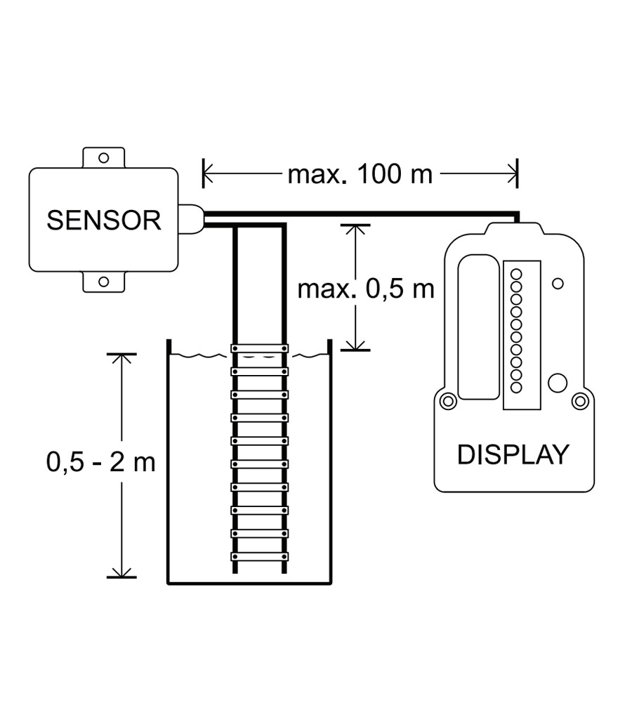 KAPACITATIVNI MERILEC NIVOJA TEKOČIN V SODIH IN REZERVARJIH KEMO M227