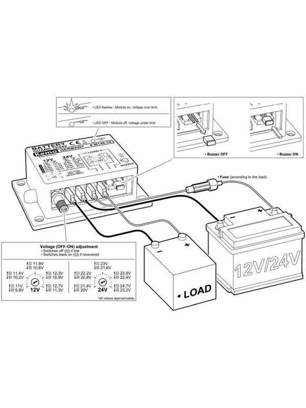 INDIKATOR NAPETOSTI BATERIJE KEMO M148-24 12/24V
