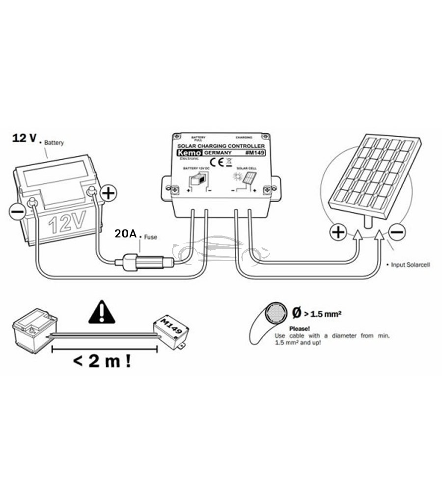 KRMILNIK SOLARNEGA POLNJENJA KEMO M149N 12V, 10A/20A