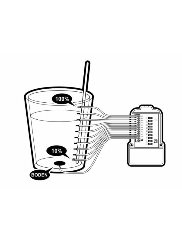 MERILEC NIVOJA TEKOČIN V SODIH IN REZERVARJIH M167N