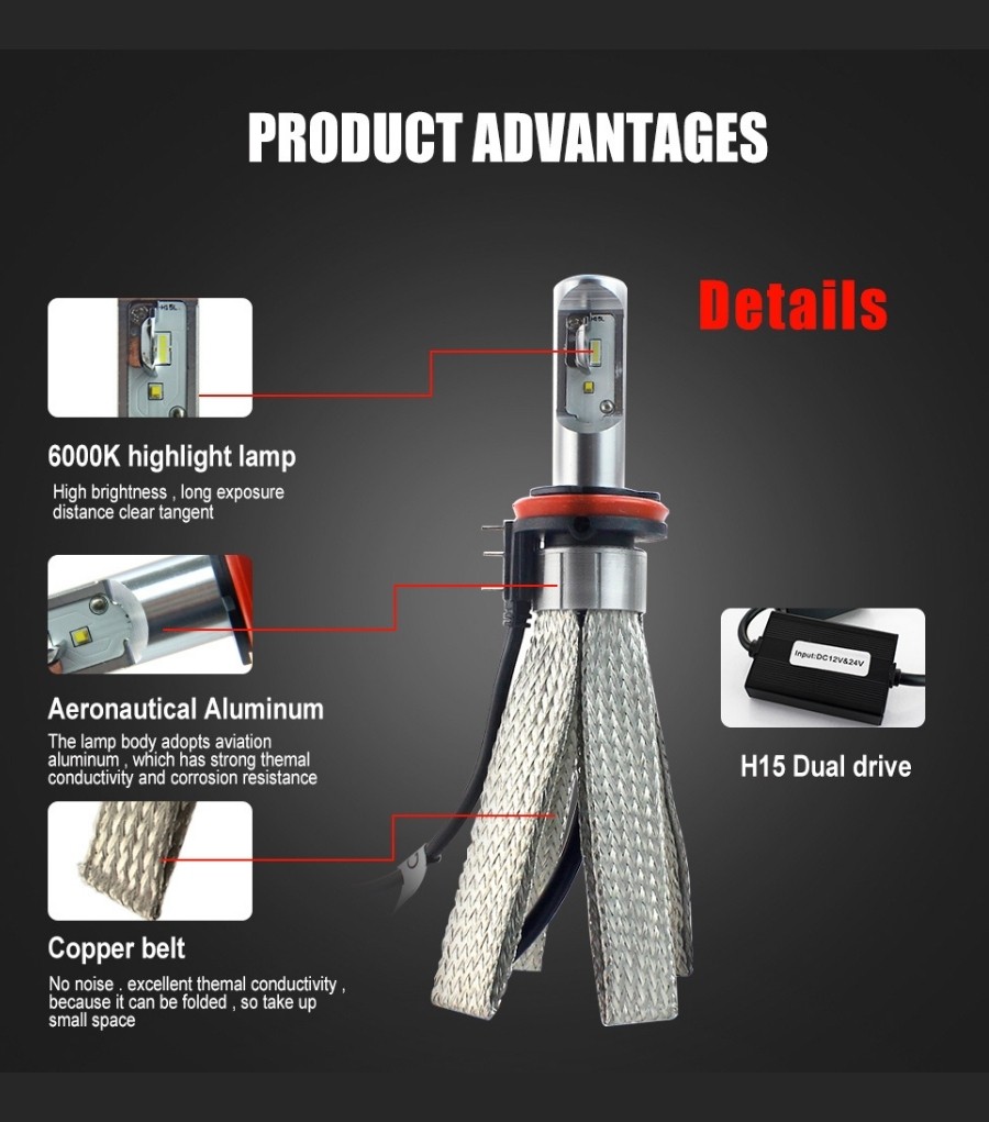 LED ŽARNICE H15 KIT KOMPLET 8C PHILIPS ZES 4000lm 6000K