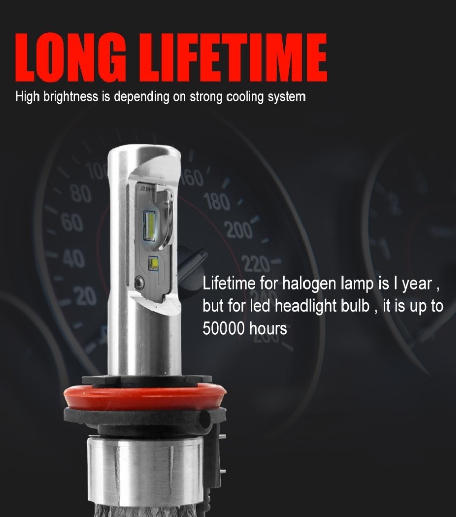 LED ŽARNICE H15 KIT KOMPLET 8C PHILIPS ZES 4000lm 6000K