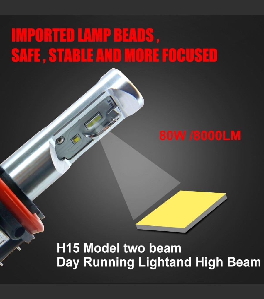 LED ŽARNICE H15 KIT KOMPLET 8C PHILIPS ZES 4000lm 6000K