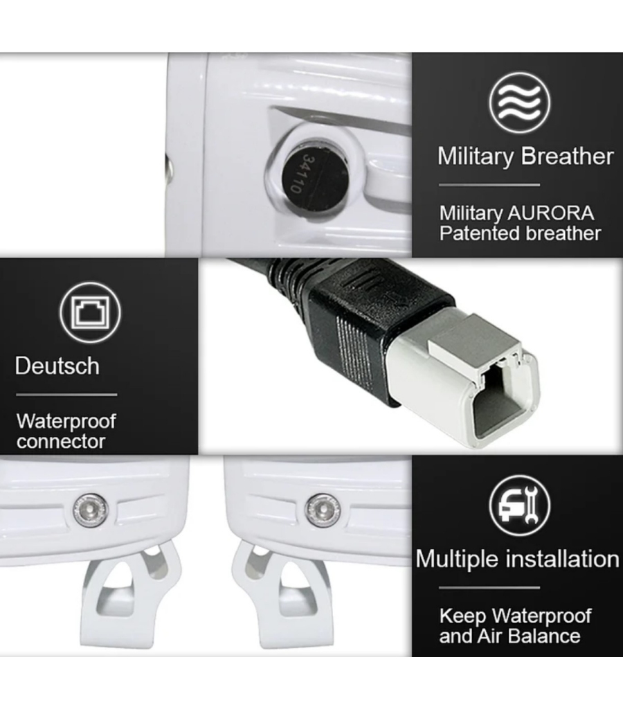 LED COMPACT WORK LIGHT MARINE WHITE OSRAM CREE M-2-E4T2 40W 12/24V