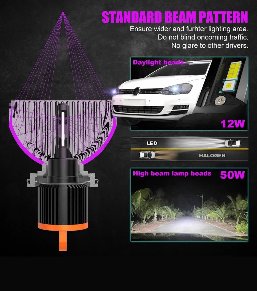 LED ŽARNICE H15 KIT KOMPLET BOOST MAX 60W 6500lm 6000K