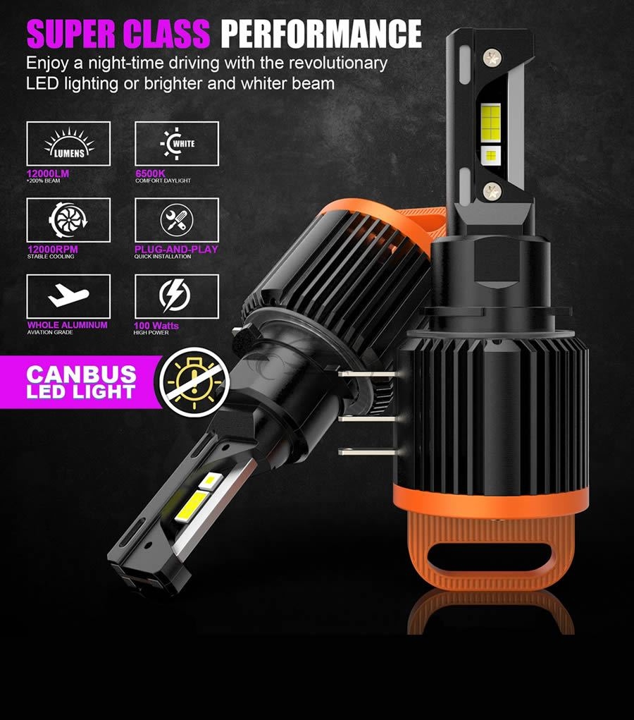 LED ŽARNICE H15 KIT KOMPLET BOOST MAX 60W 6500lm 6000K