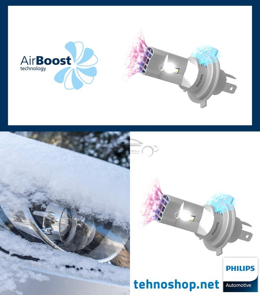 LED ŽARNICE PHILIPS H4 ULTINON PRO6000 HL U60B3 BOOST gen3 11342U60B3X2 12V P43t-38 X2