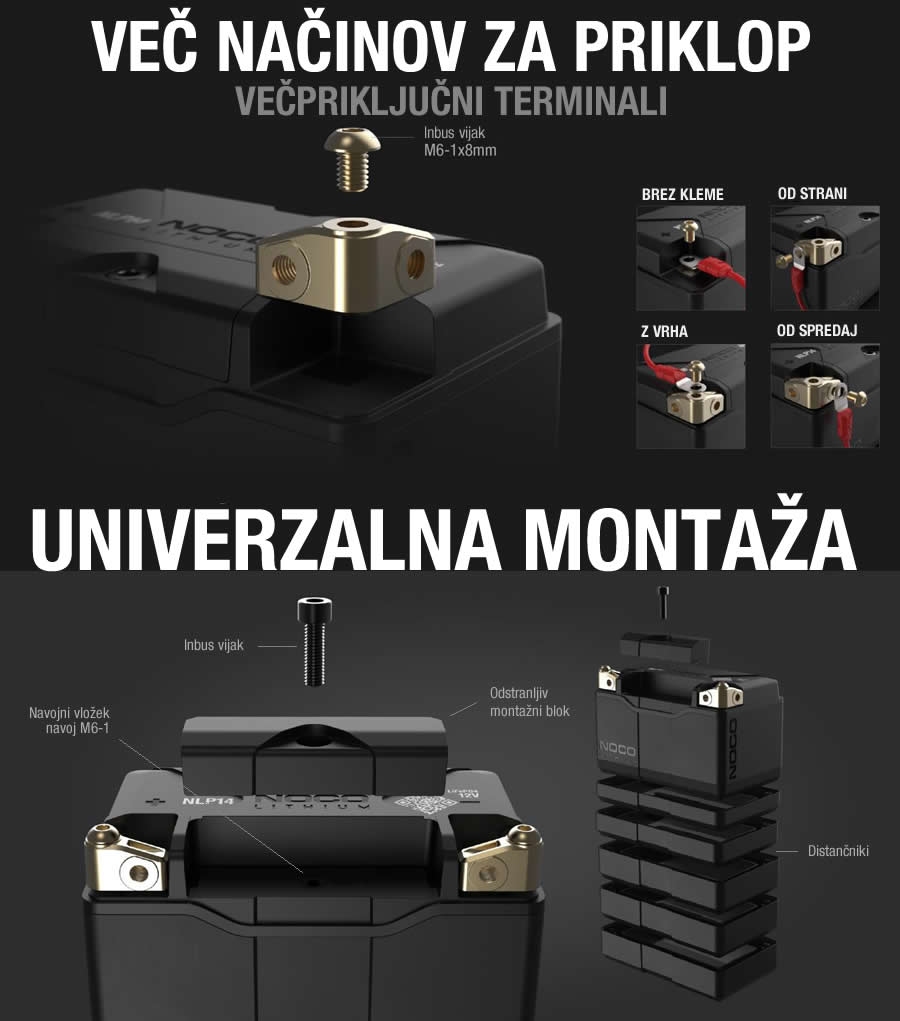 LI-ION LFP BATTERY NOCO POWERSPORT NLP14 12.8V 4Ah 500A LiFePO4