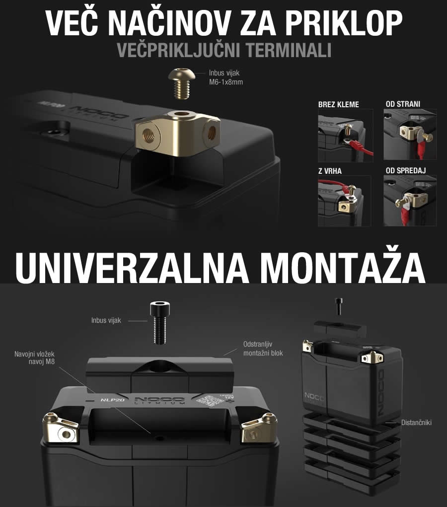 LI-ION LFP AKUMULATOR NOCO POWERSPORT NLP20 12.8V 7Ah 600A LiFePO4