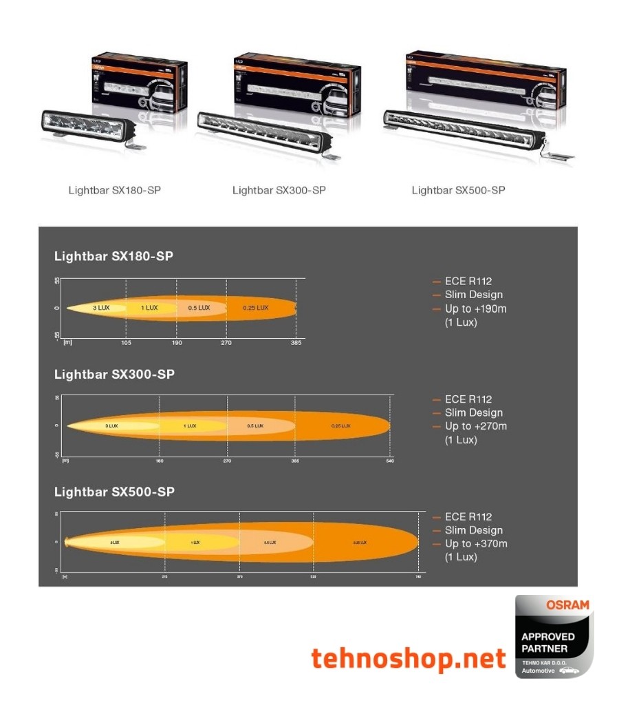 LED DELOVNA LUČ OSRAM LEDriving LIGHTBAR 45W 12/24V SX500-SP LEDDL107-SP