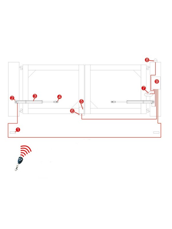 POGON ELEKTROMOTORNI 560 KG ZA KRILNA VRATA