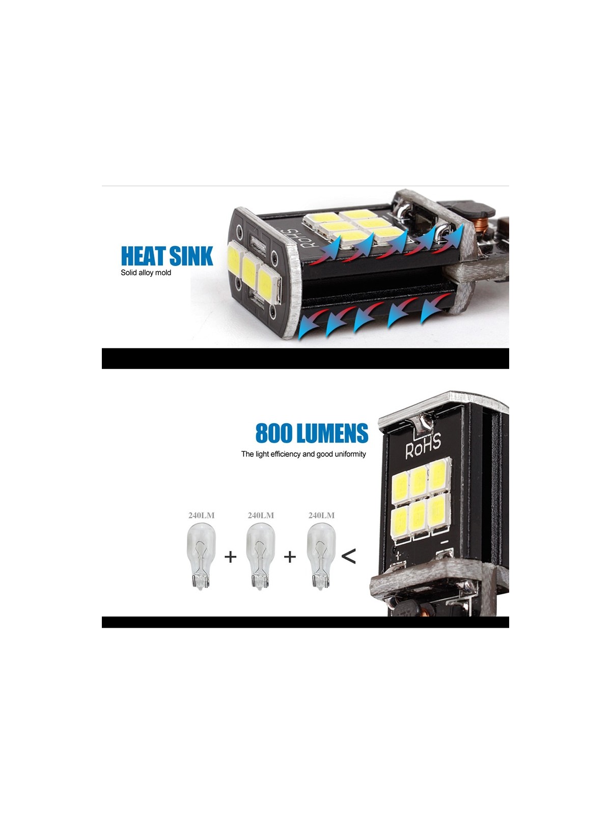 ŽARNICA CN LED W16W T15