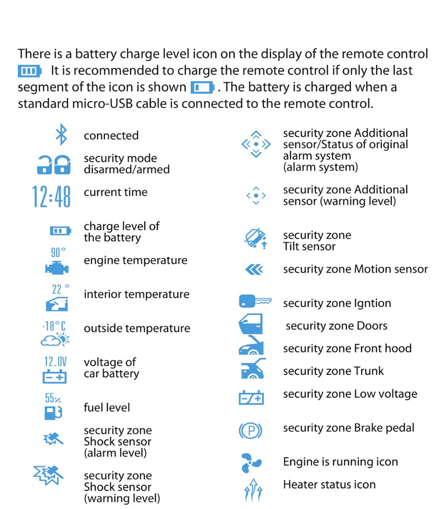 2-WAY REMOTE CONTROL D-030 FOR PANDORA SYSTEMS