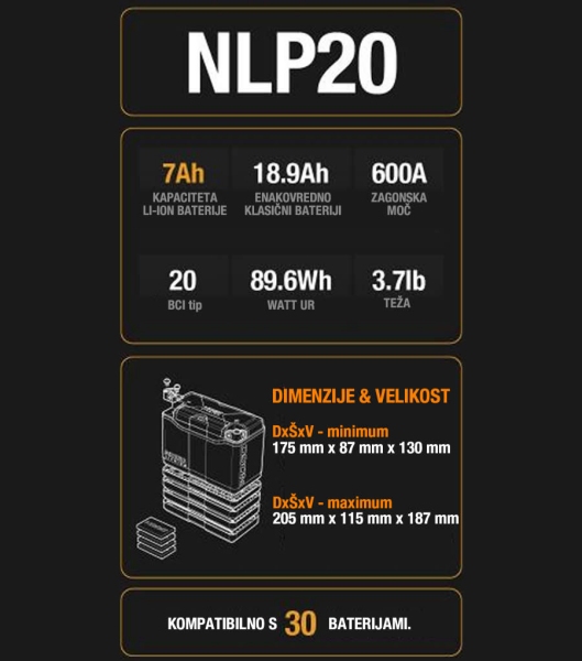 LI-ION LFP AKUMULATOR NOCO POWERSPORT NLP20 12.8V 7Ah 600A LiFePO4