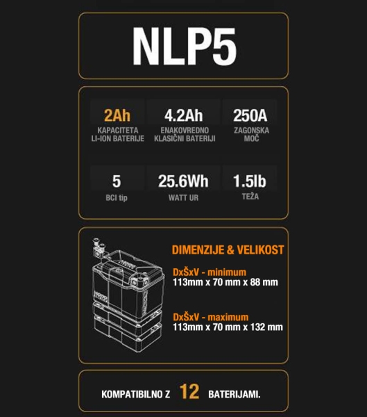 LI-ION LFP AKUMULATOR NOCO POWERSPORT NLP5 12.8V 2Ah 250A LiFePO4