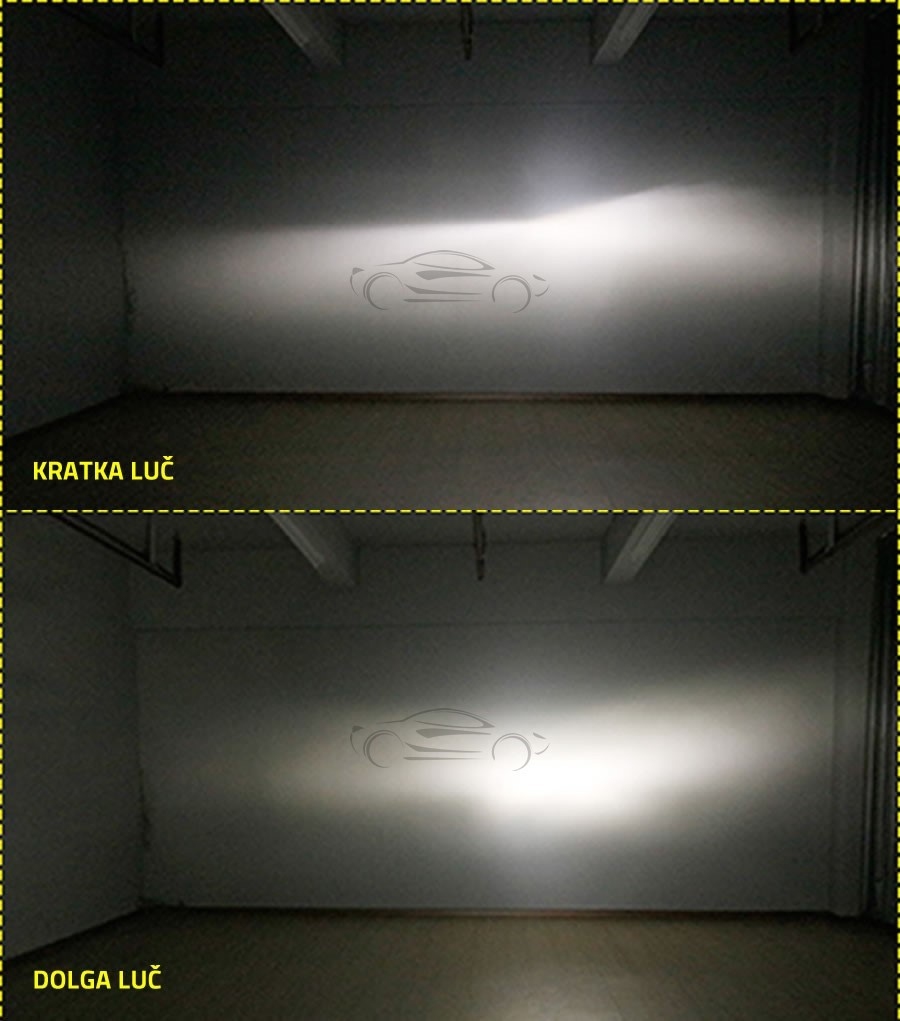 LED ŽARNICE H8/H9/H11/H16 KIT KOMPLET S5 HPC 6000lm 6000K