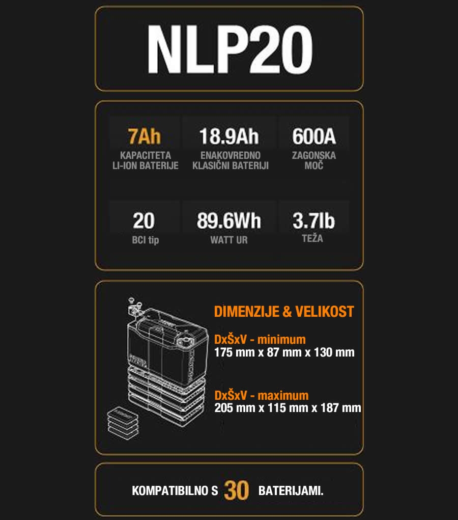 LI-ION LFP AKUMULATOR NOCO POWERSPORT NLP20 12.8V 7Ah 600A LiFePO4