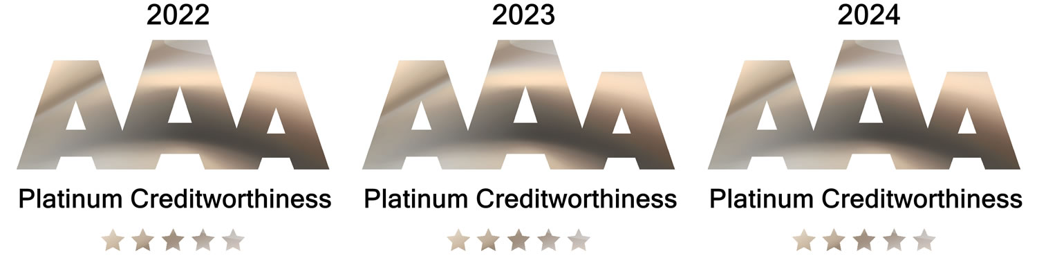 We are proud to announce that in 2024, TEHNO KAR d.o.o. has once again been awarded the prestigious Platinum Creditworthiness Certificate by Dun&Bradstreet. This esteemed recognition affirms our financial stability, reliability, and excellence in business operations. We extend our heartfelt gratitude to all our partners, clients, and employees who contribute to our shared success.