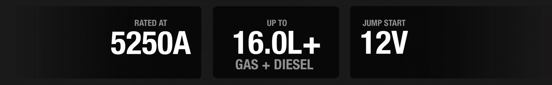 Lithium booster jump starter Noco GB250+. Extreme power.