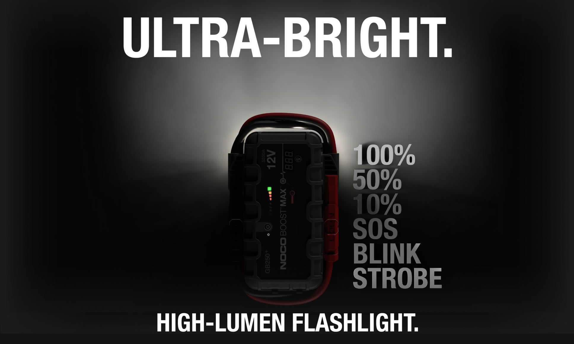Lithium jump starter Noco GB250. High lumen led flashlight.