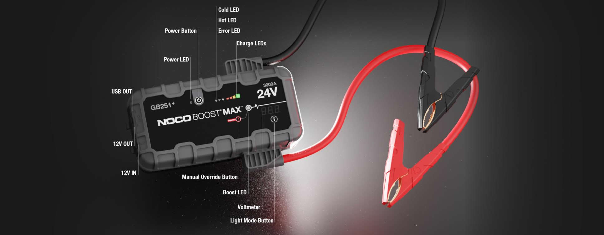 NOCO Boost Max 251+ 3000-Amp 24V Jump Starter GB251 B&H Photo