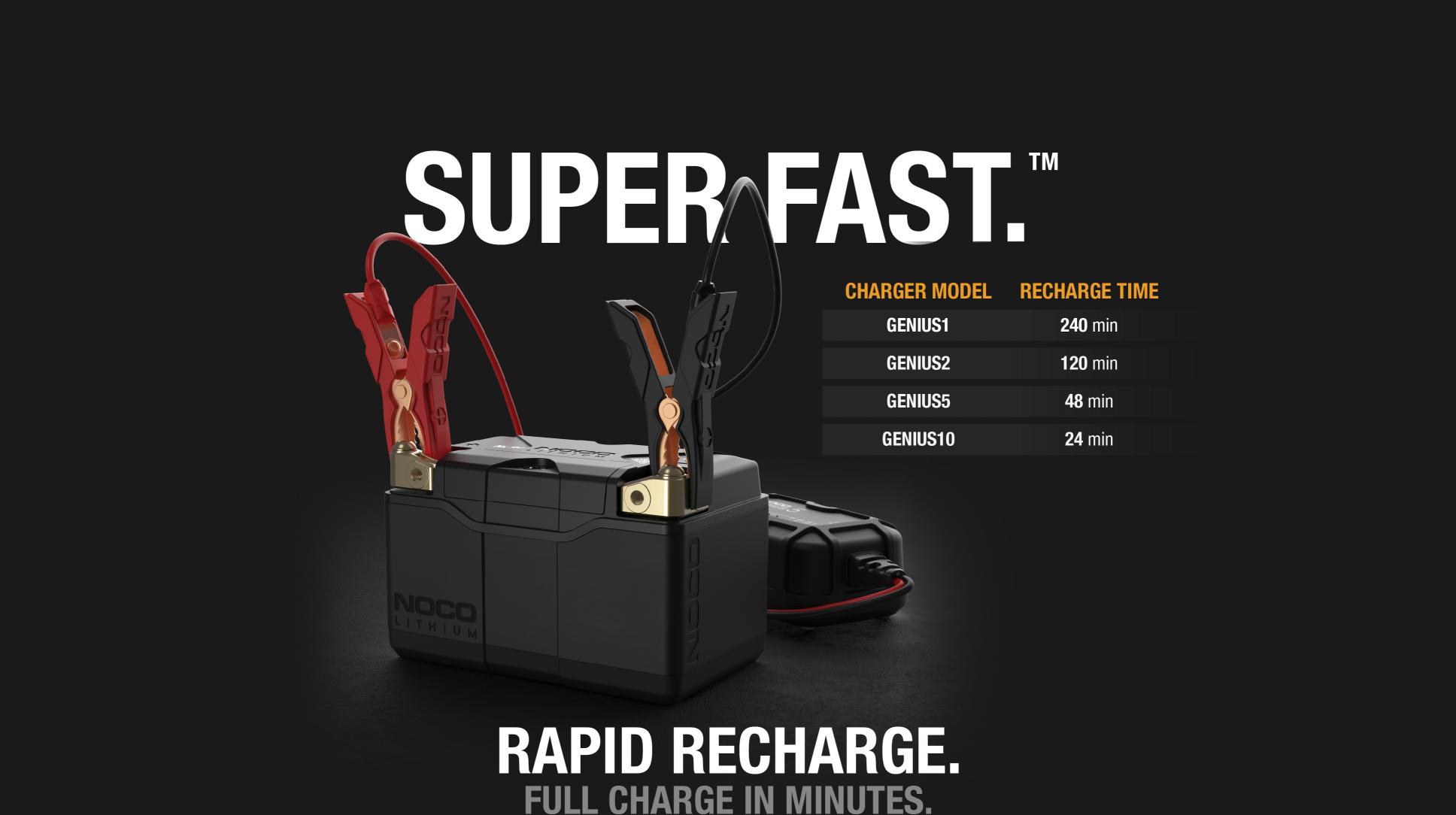 Noco NLP14 is designed to withstand 50,000 start cycles and 2,000 charge cycles, making it the highest performing and longest-lasting batteries. With NOCO Genius chargers you can recharge and maintain your battery for ever. 