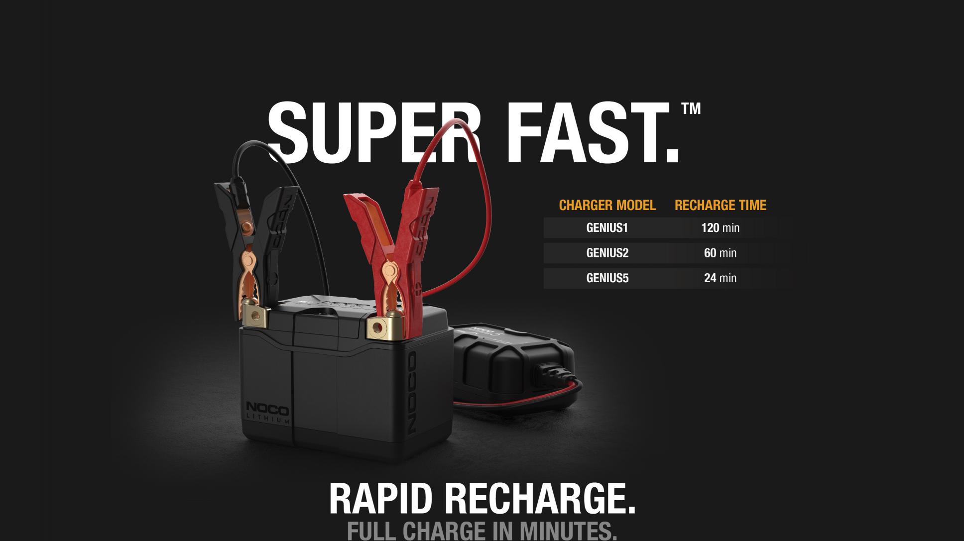 With NOCO Genius chargers you can recharge and maintain your battery for ever.