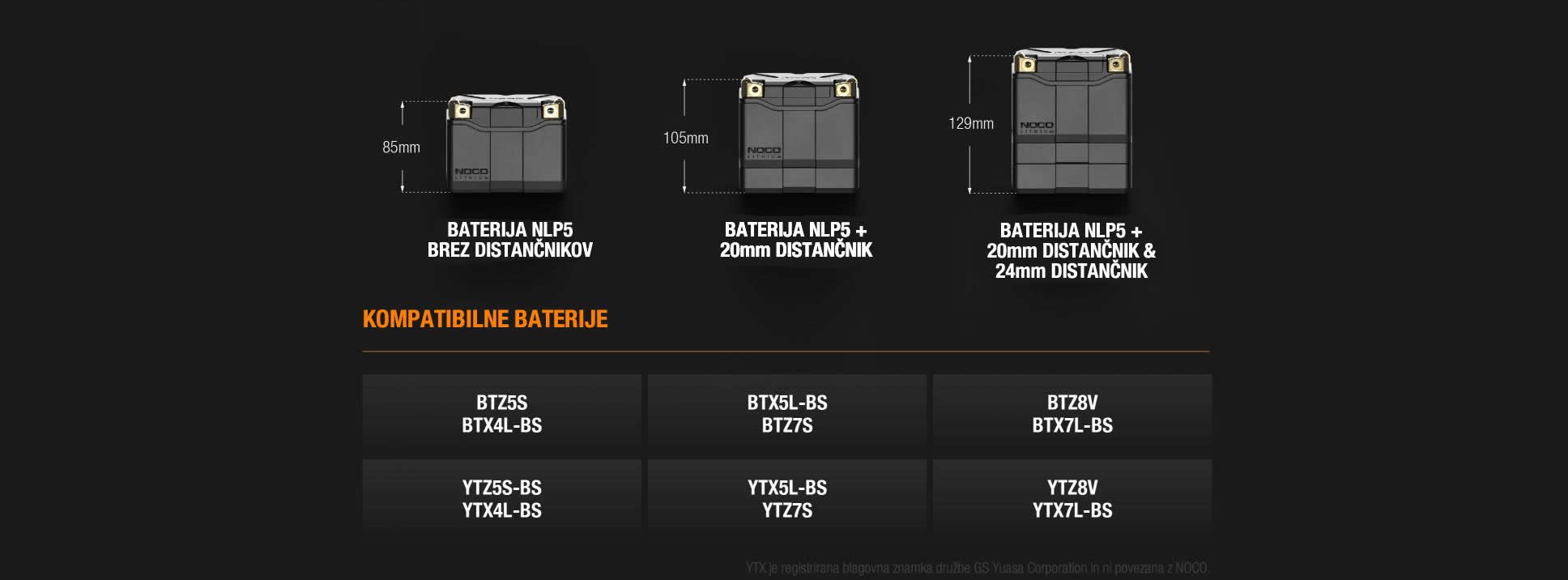 Noco litionske litijonske baterije akumulatorji za motor