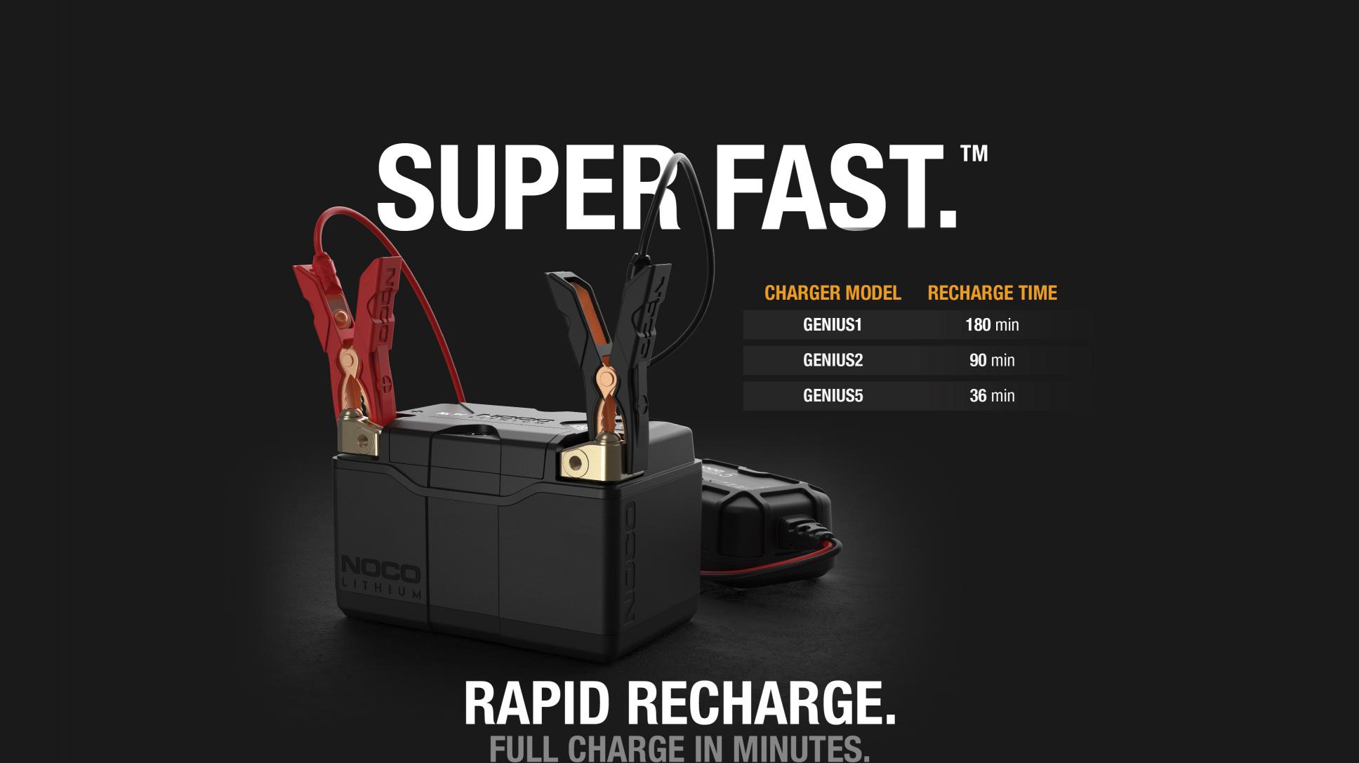 Noco super fast hitro polnjenje z Genius pametnimi polnilci in vzdrževalci
